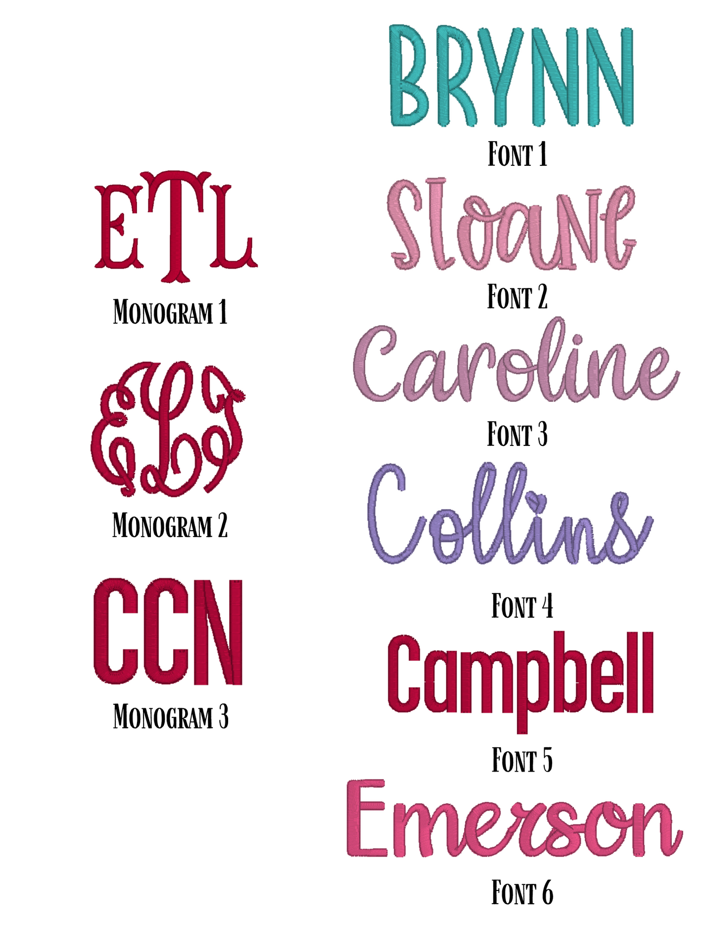 Mint Sweet Little Things 6 inch jewelry round